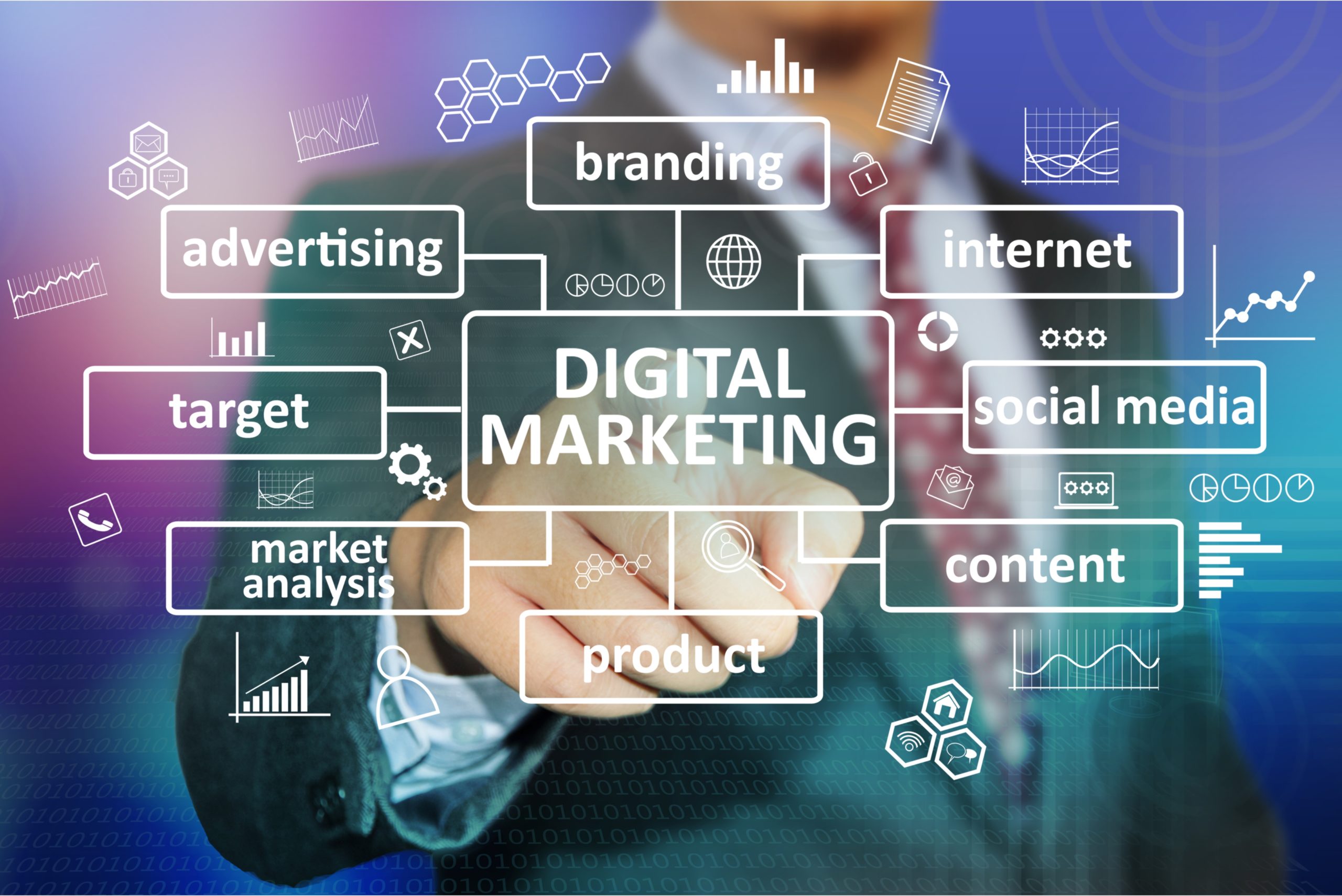 Best Digital Marketing Agencies in London